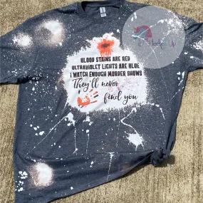 Blood Stains are Red